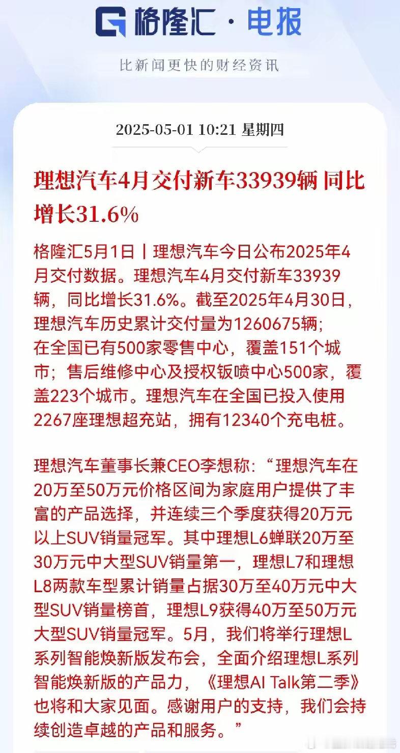 理想汽车销量真是稳！4月卖了33939台，同比增长31.6%，累计交付量直接突破