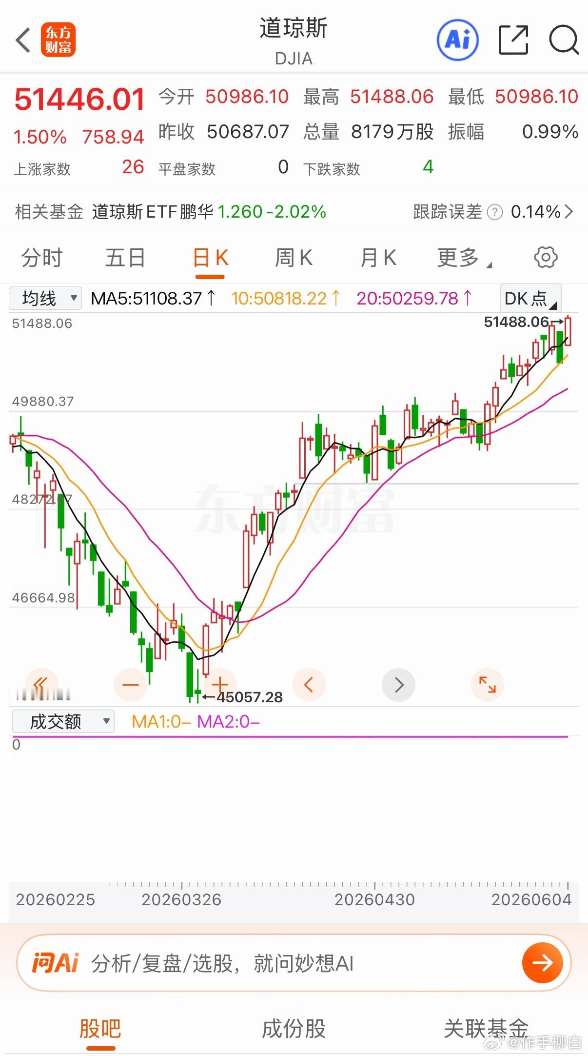这边也是拉老登起来了