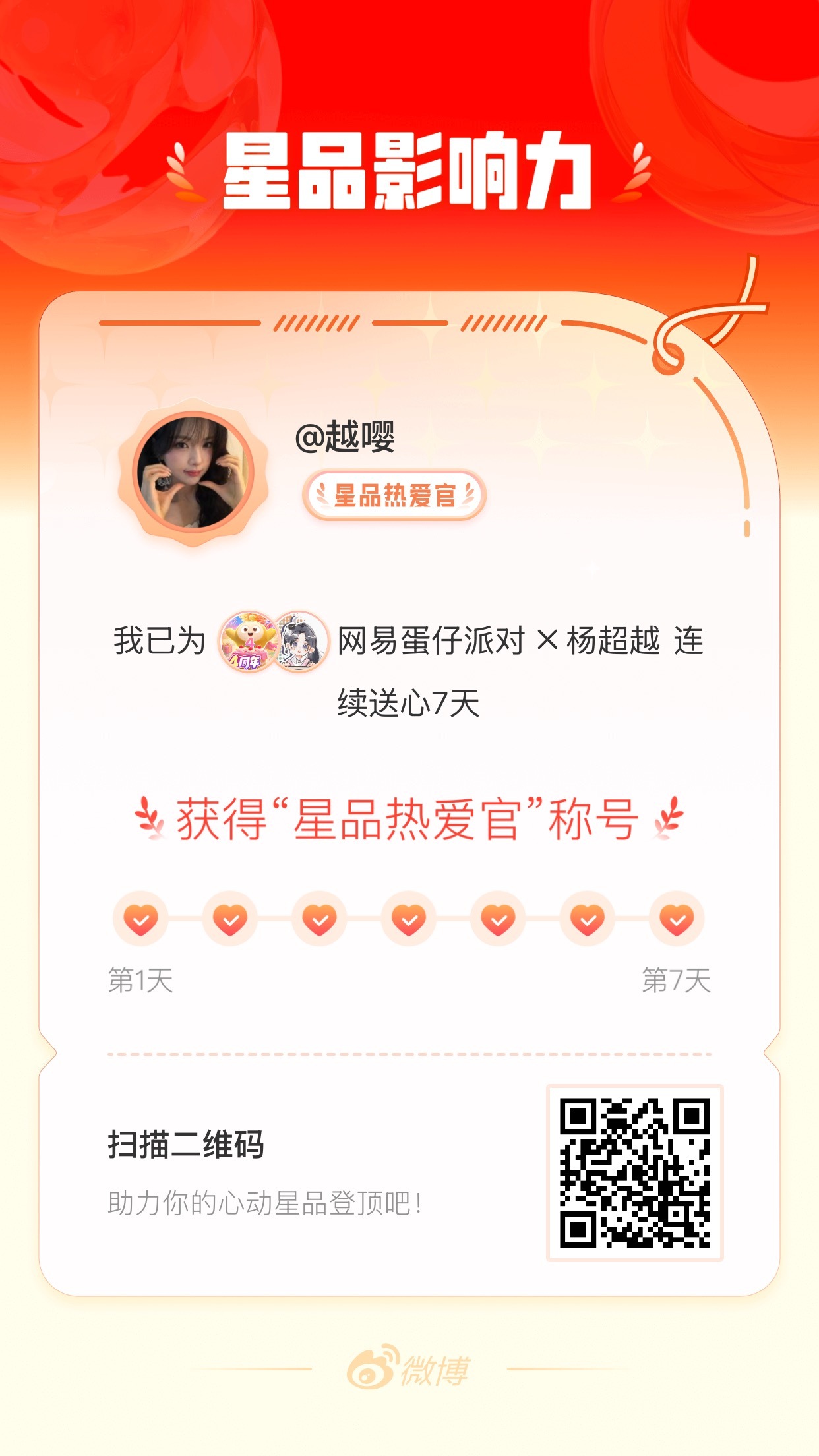 我在星品影响力上为 X 连续送心7天，获得“星品热爱官”称号！快来一起pick你