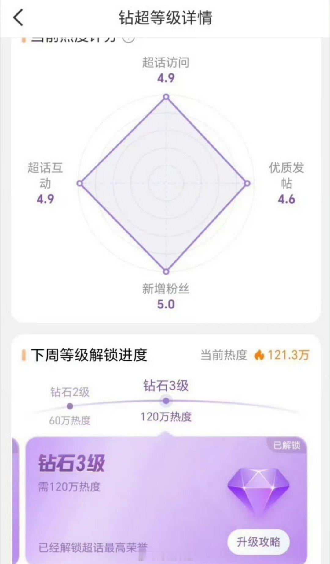 梓渝 田栩宁超话都解锁了钻3 两人真有缘分呢梓渝ins新头像 ​​​