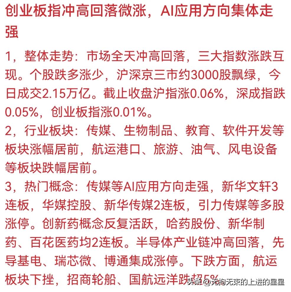 9月22日，“放量1040亿”不是信号，是“钱在说话”

沪深两市成交额2.14