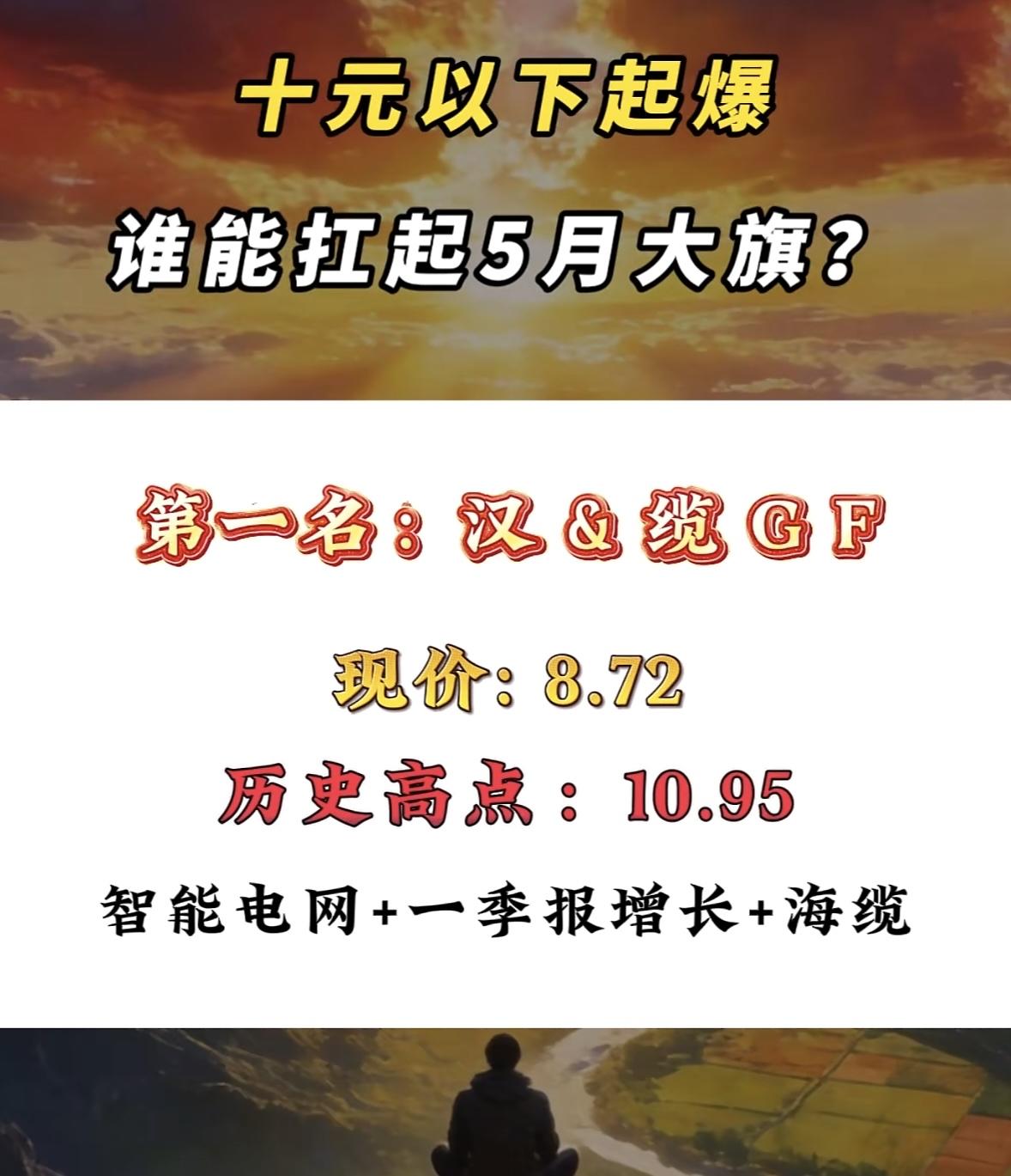 “谁将扛起5月大旗？10元以下起爆个股揭晓🌟💰

5月谁能扛起A股大旗，10