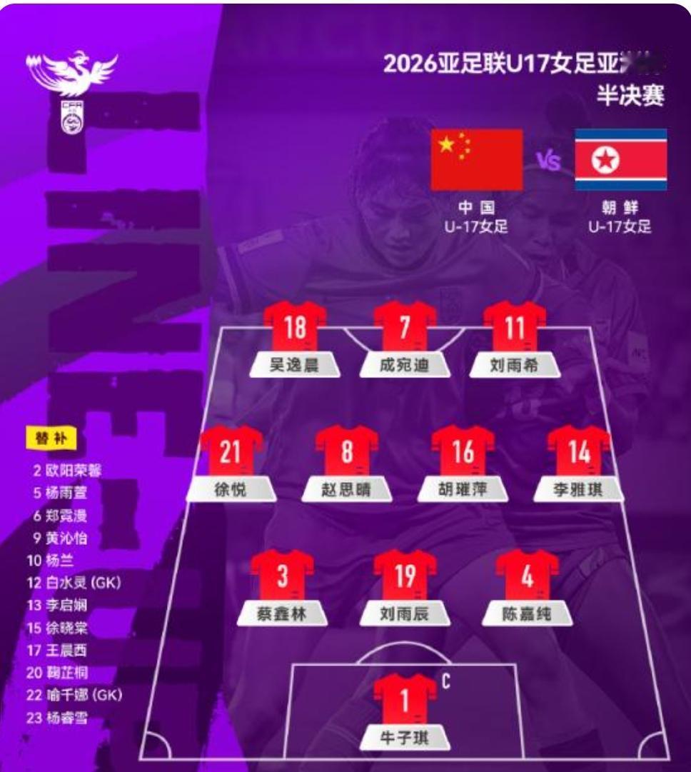 U17女足2-4不敌朝鲜队！无缘晋级决赛的原因
​
​      在昨天晚上结束