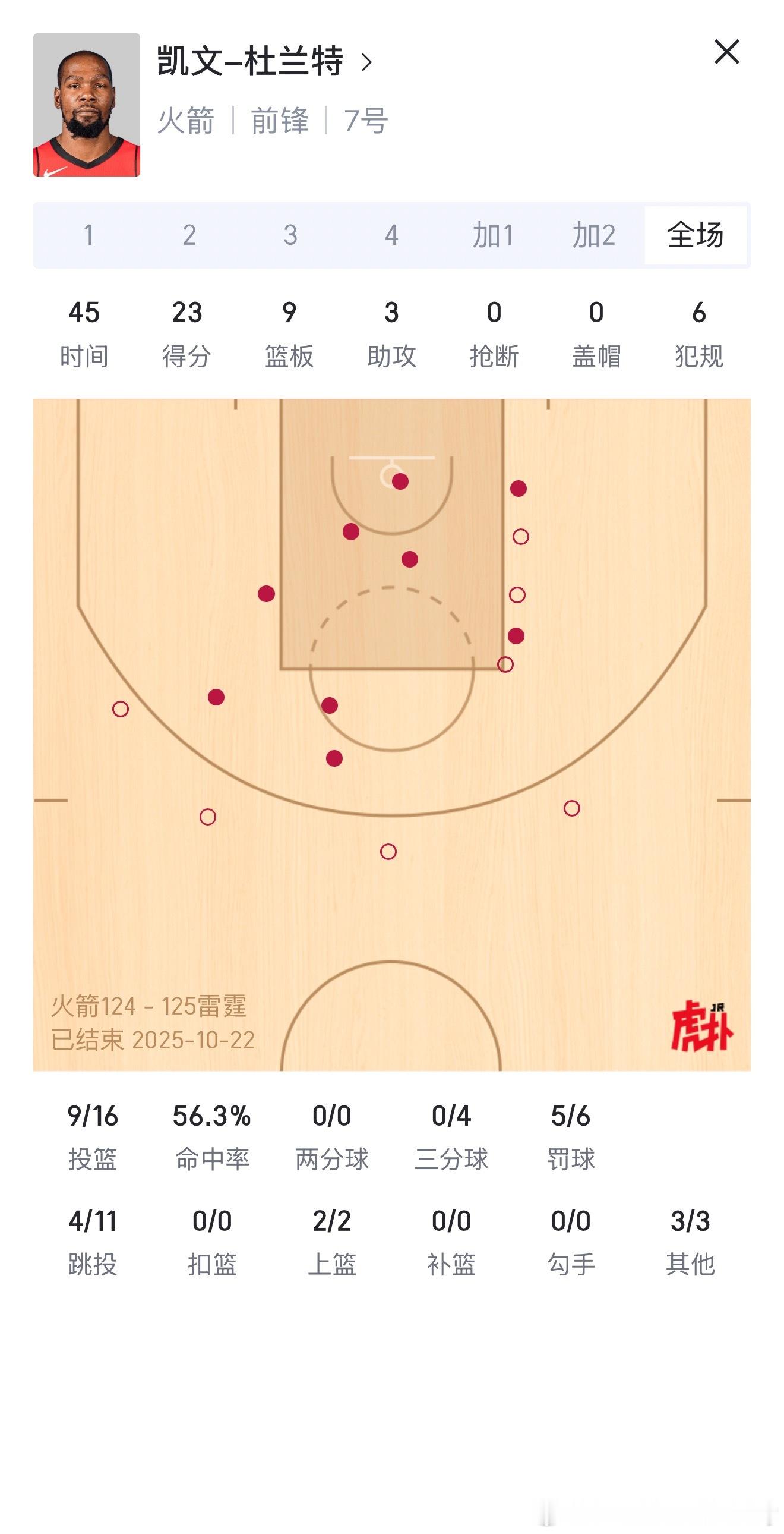 kd太累了，后面失误连连火箭vs雷霆 ​​​