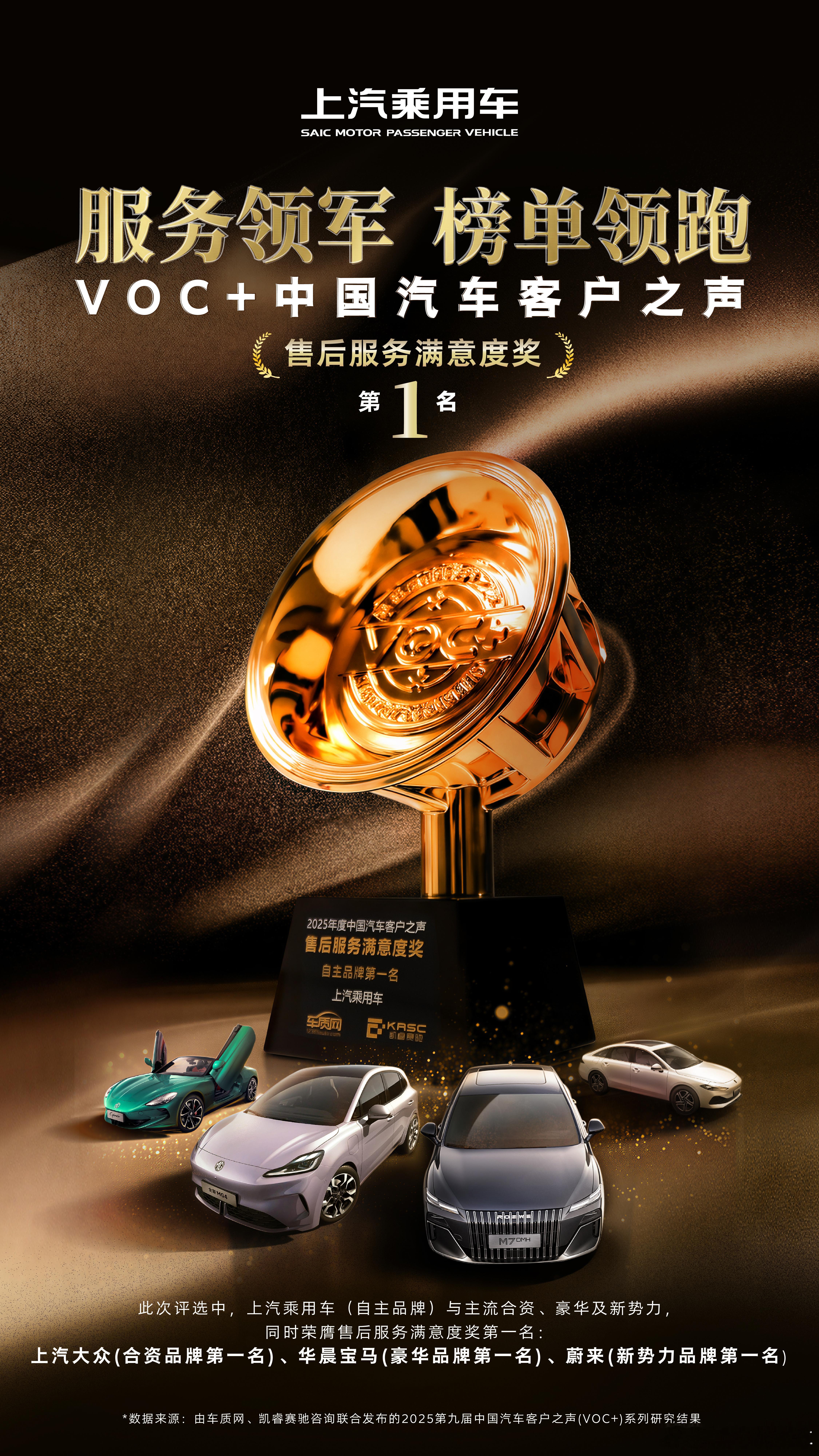 服务领军，再证卓越🏆上汽乘用车 荣膺25年中国汽车客户之声售后服务满意度自主品