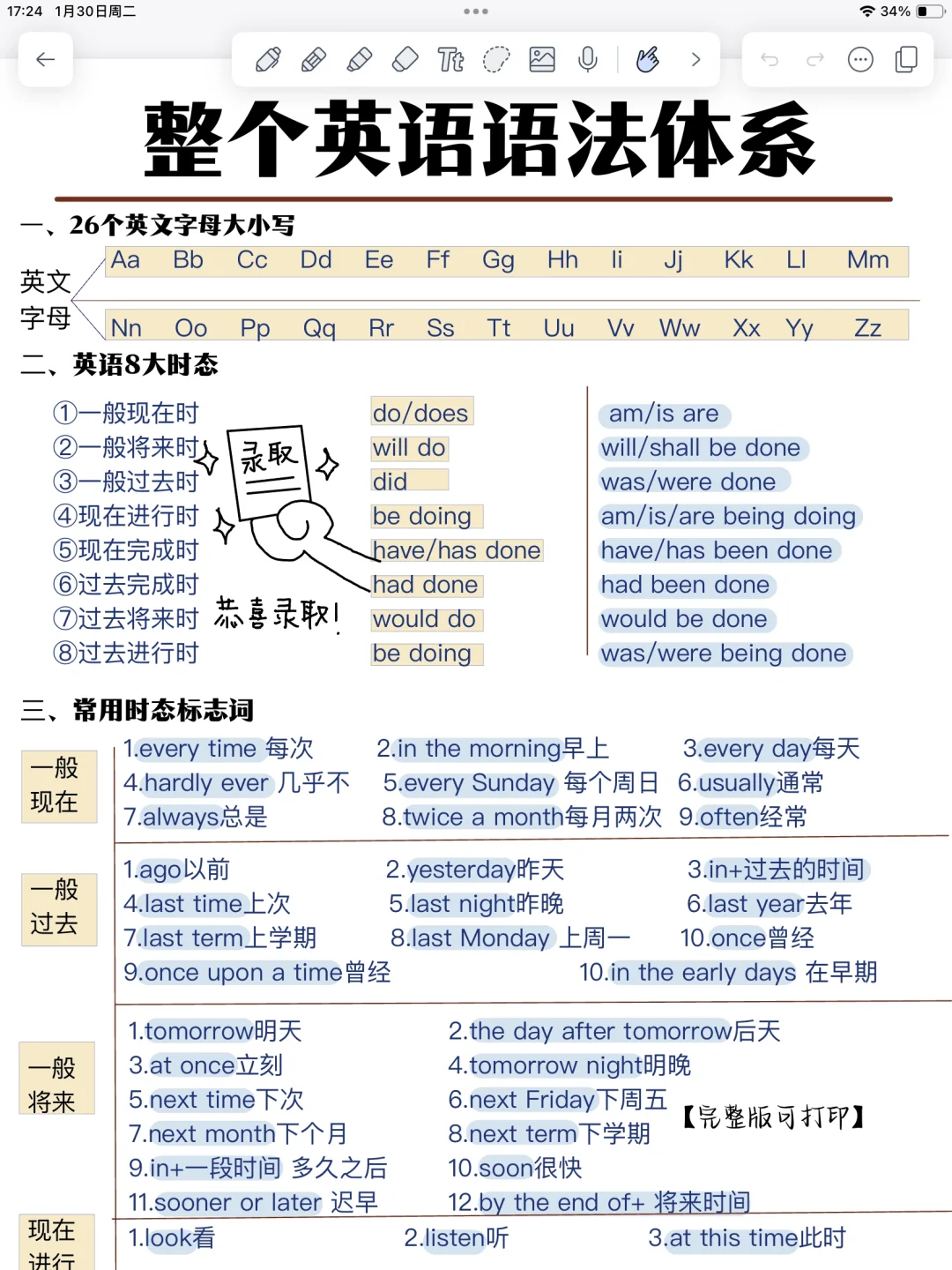 寒假逆袭！英语语法体系！一目了然！轻松130＋