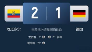 出线！厄瓜多尔2-1逆转德国 萨内破门普拉塔制胜女主裁判罚引争议凌晨4:00，世