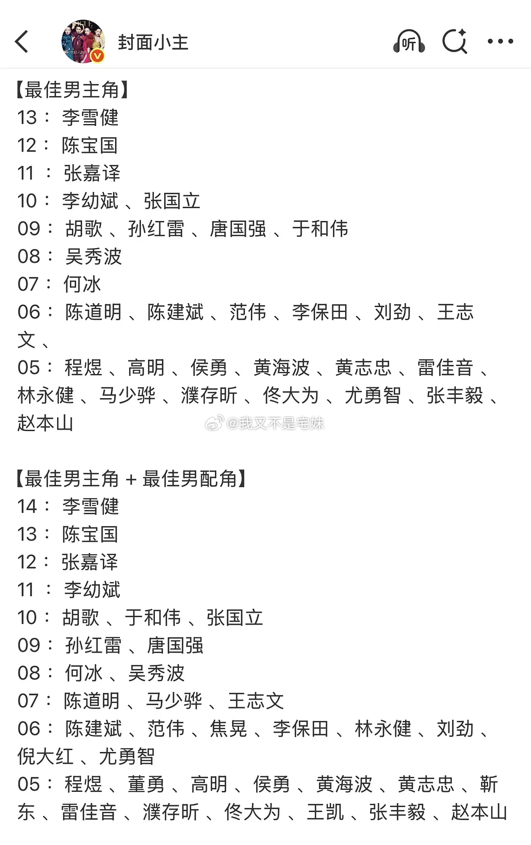 孙俪三大奖提名数真的恐怖如斯最关键她才43岁，比85花也就大3-5岁，如果按照宋