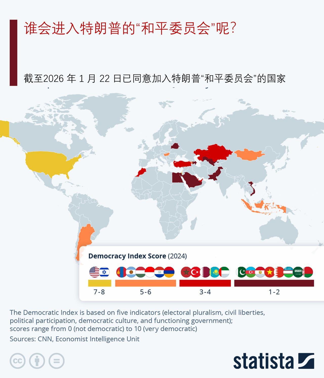 谁会加入特朗普的“和平委员会”？

原本是为监督加沙的重建工作（且完全不考虑巴勒