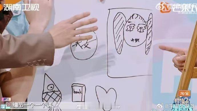 张彬彬画的虞书欣你好星期六 家人们，真的要被张彬彬的画技笑晕在屏幕前！《你好星期