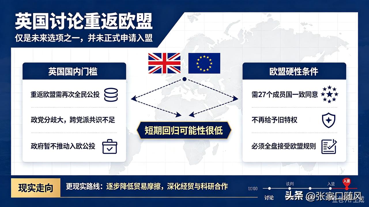 英国终于要走回头路了，被国内闹独立搞的焦头烂耳，只能是重新加入欧盟的怀抱。

只