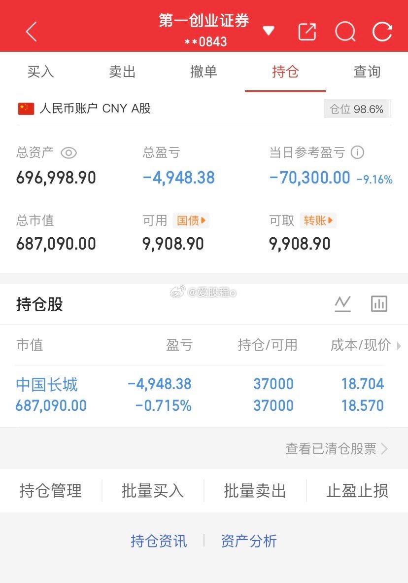 爱股程全职炒股日记40w本金挑战一年翻5倍，第（ 191）天！总资产：69W当日