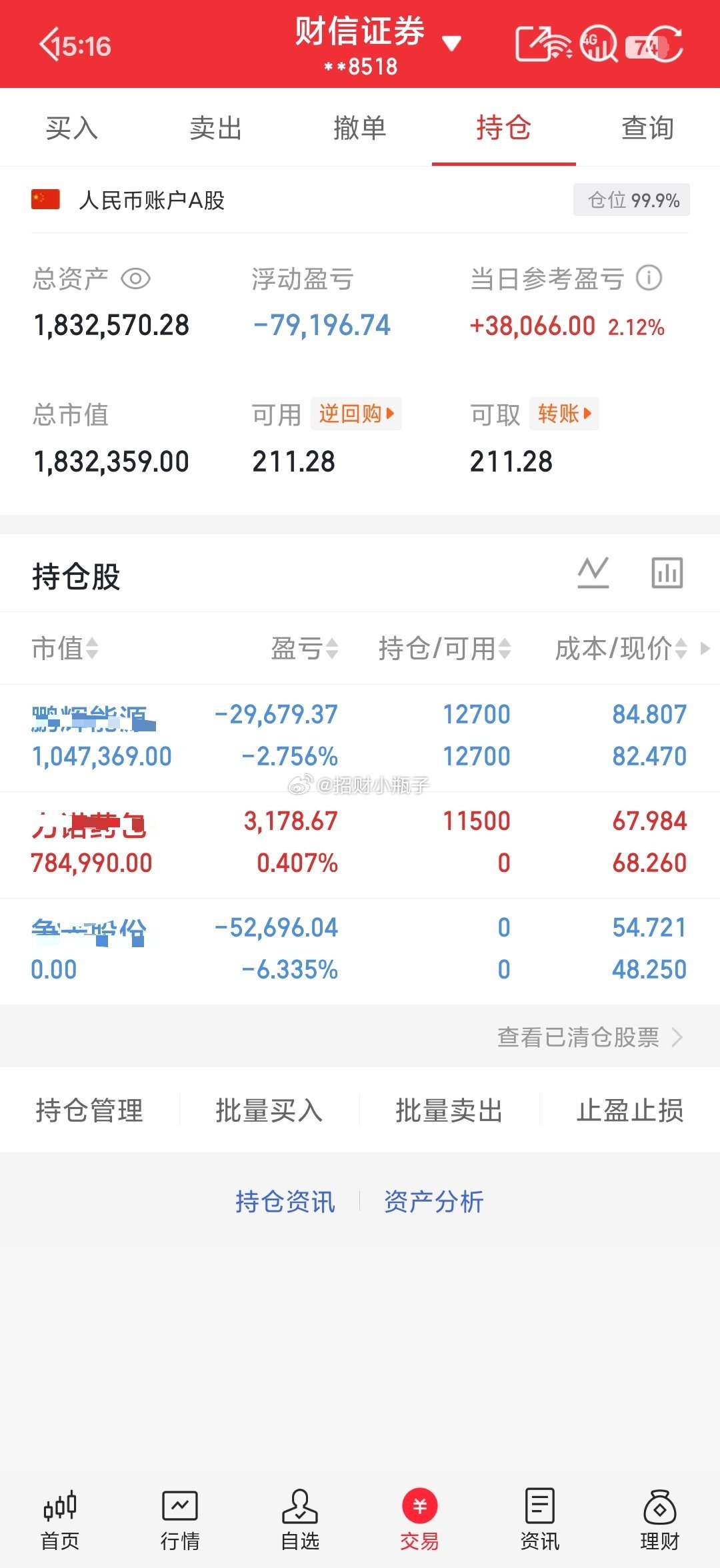 今天回点血，早盘争光冲高割肉止盈，随后上车力诺要，长源继续持有没动 