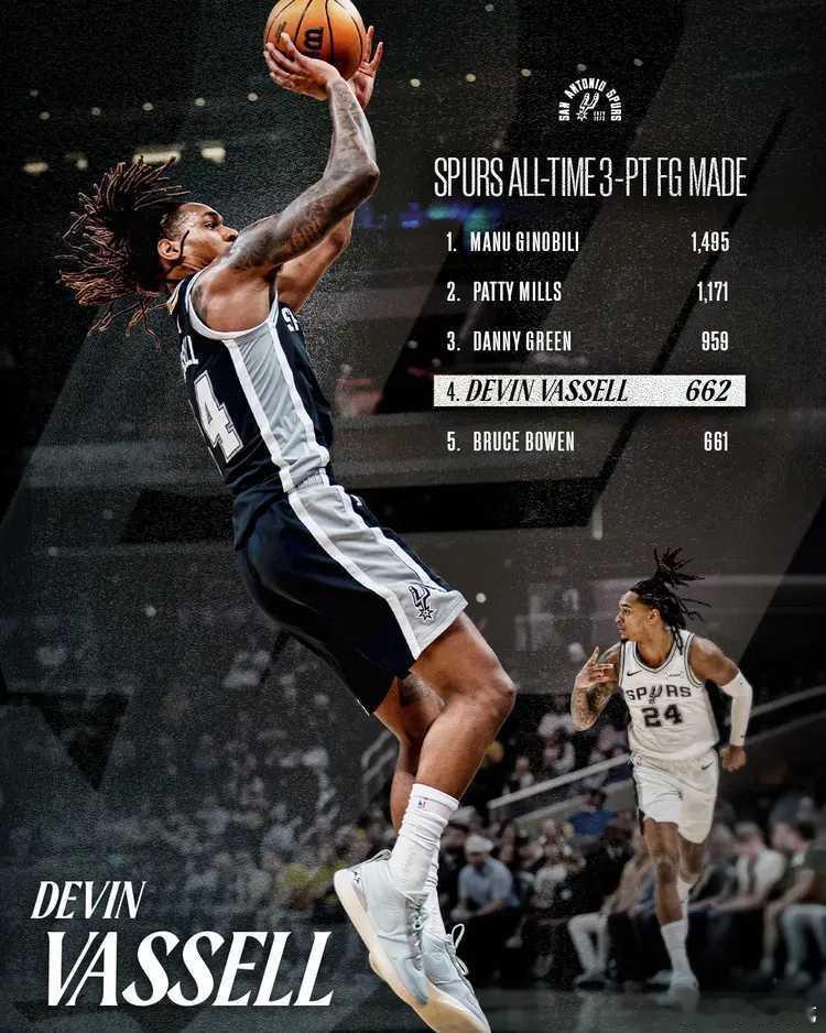 北京时间11月29日，NBA新赛季NBA杯小组赛继续进行，圣安东尼奥马刺队（13