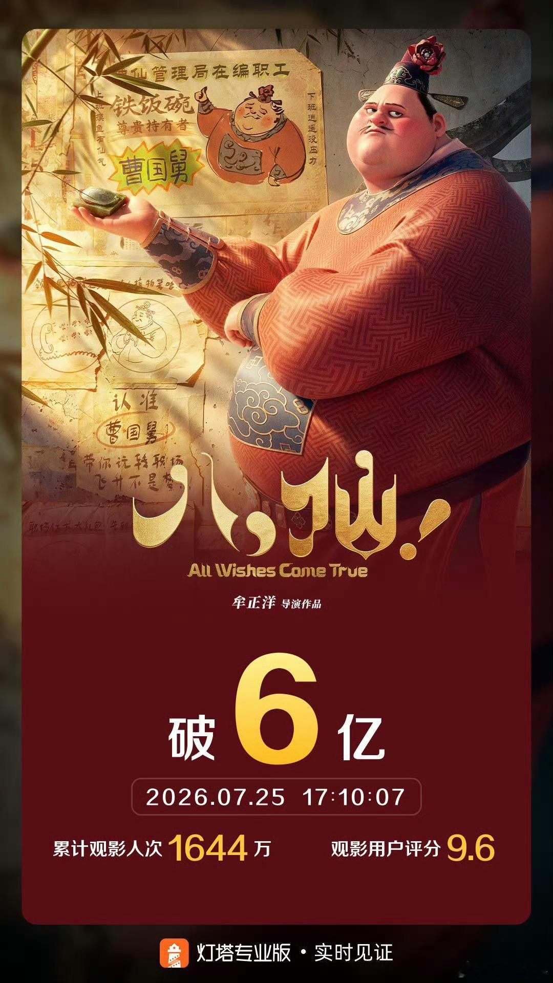 《八仙！》回本。 