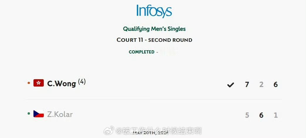 中国三选手冲击法网正赛📍『2026法网』⌛倒计时3⃣️天2026法网正赛倒计时