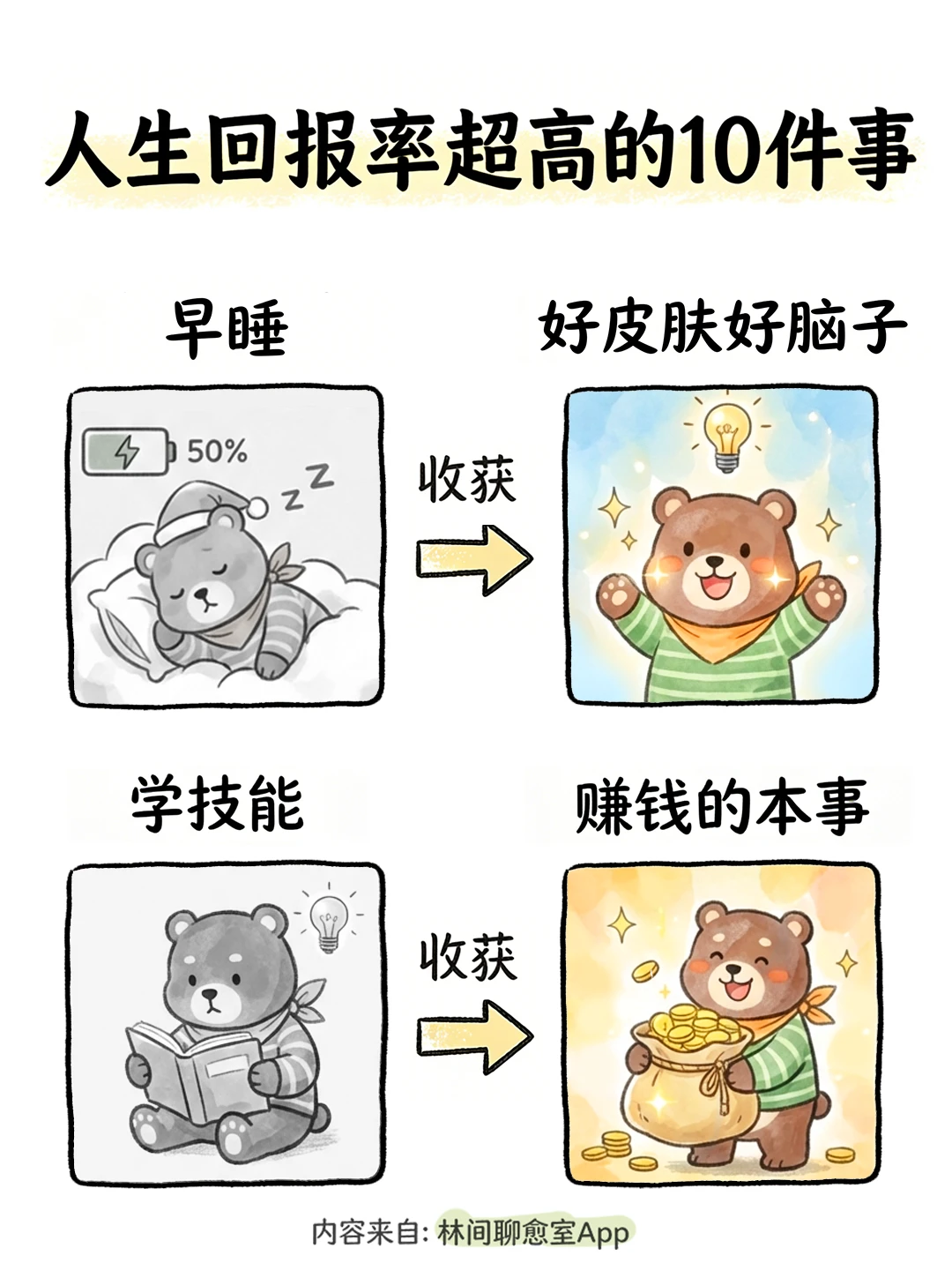 人生回报率超高的10件事