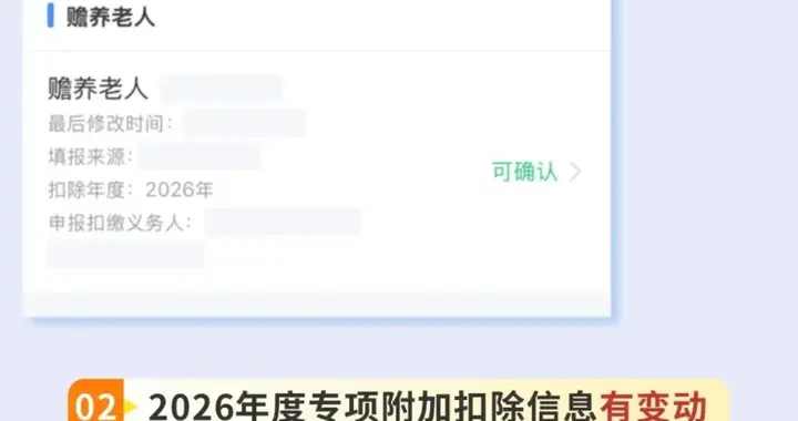 2026年度个税专项附加扣除信息确认将截止！如何操作？一图了解