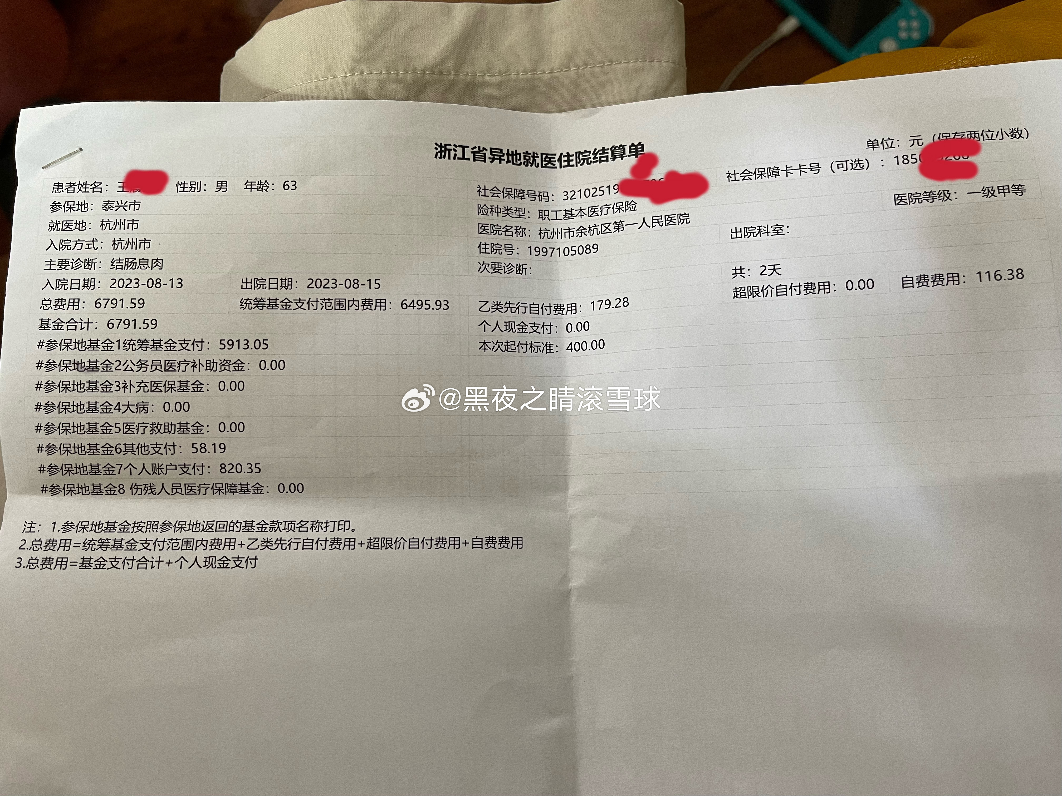 我爸出院了做了一个小手术 ，6800  自费200多 ​​​