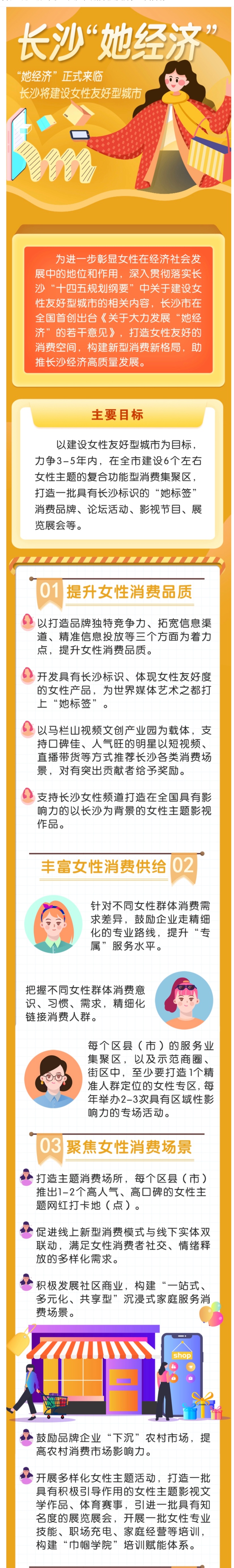 别忘了，在长沙自称要建设“儿童友好型社会”之前，还是首先提出“她经济”这个概念的