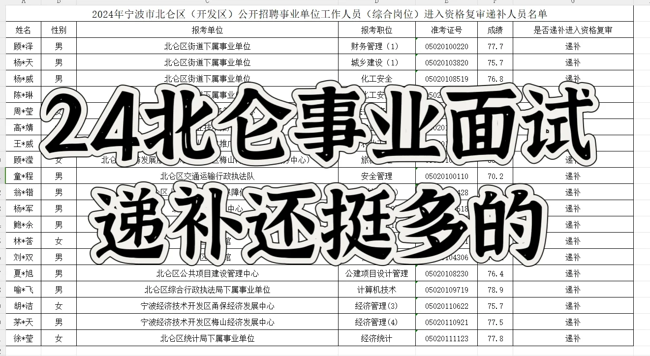 24北仑事业面试递补还挺多的，有你么