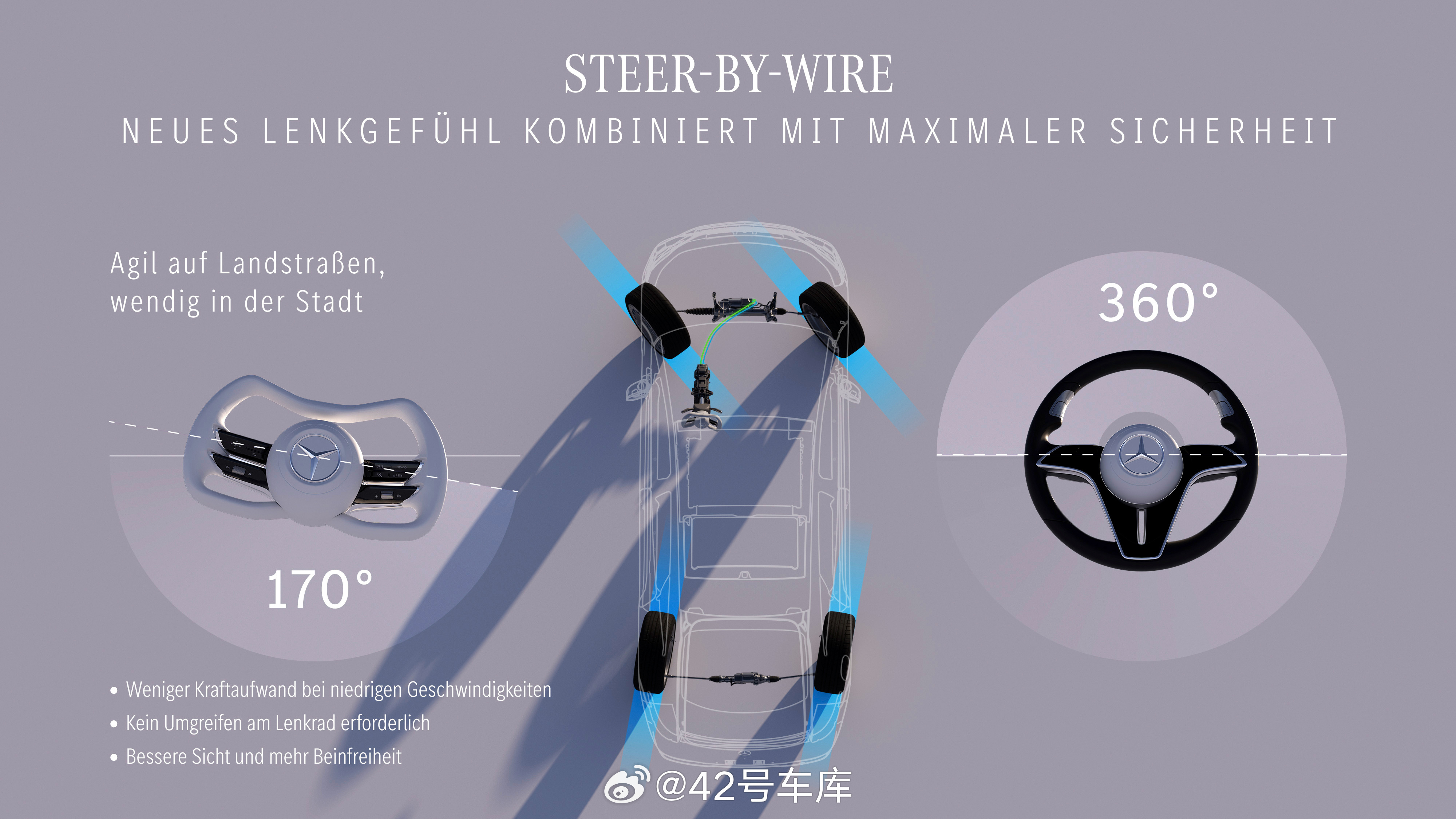 奔驰 EQS 没有停产，反而还要更新！新款 EQS 会搭载线控转向以及半幅方向盘
