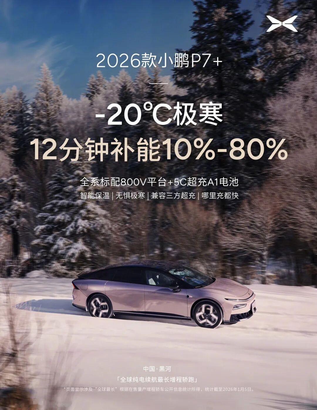 何小鹏参与小鹏G7超级增程与2026款小鹏P7+冬测。此次测试在室外平均- 20