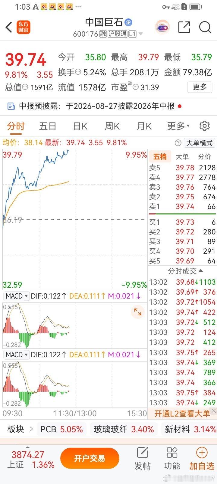 兄弟们，又到了你们做判断力的时候了，早盘布局给你们的中国巨石9个点了，觉得今日会