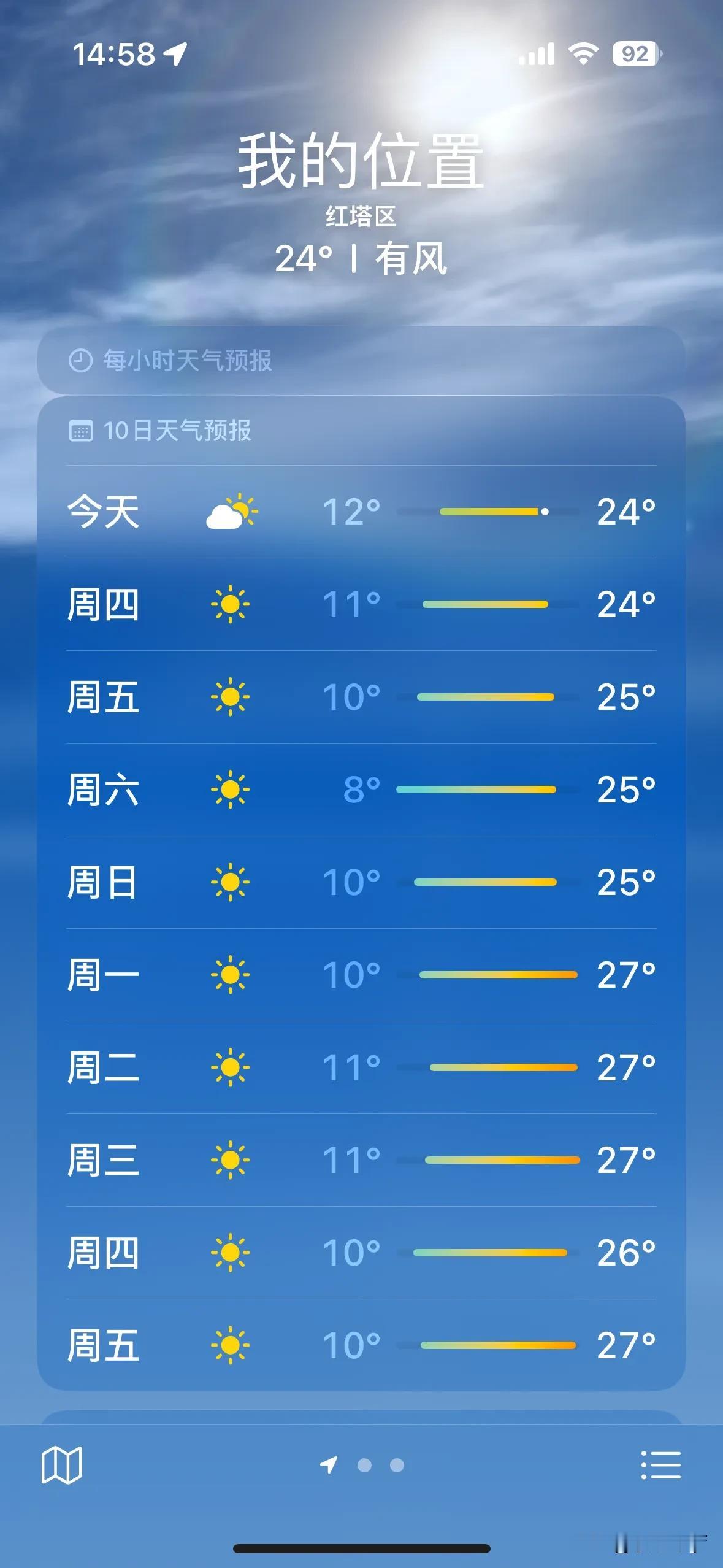 很多人羡慕云南的天气，但是对于我们云南人来说，已经习以为常了，反而觉得冬天太短暂