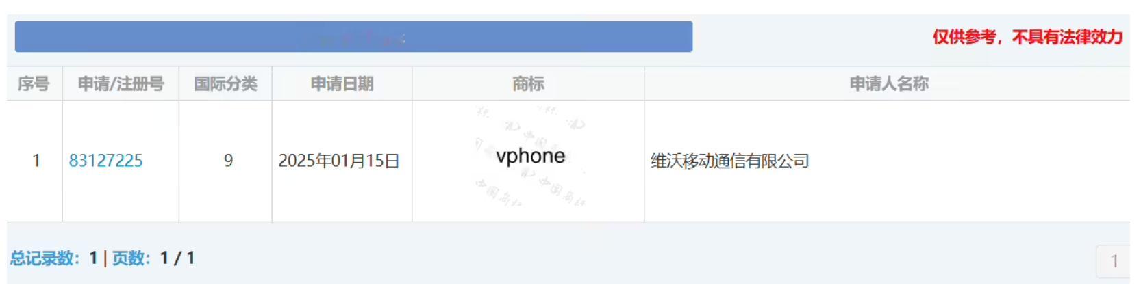 中国商标网信息显示，2025 年 1 月 15 日，维沃移动通信有限公司申请注册
