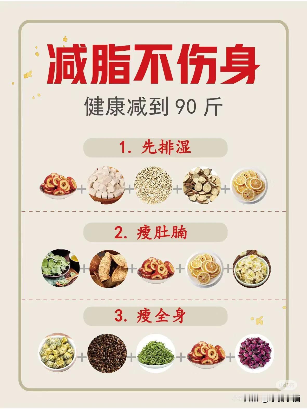 💥掉秤自救！想和大肚子肥肉说拜拜的姐妹看过来，超好👍刮油消食花茶，刮油消肚，