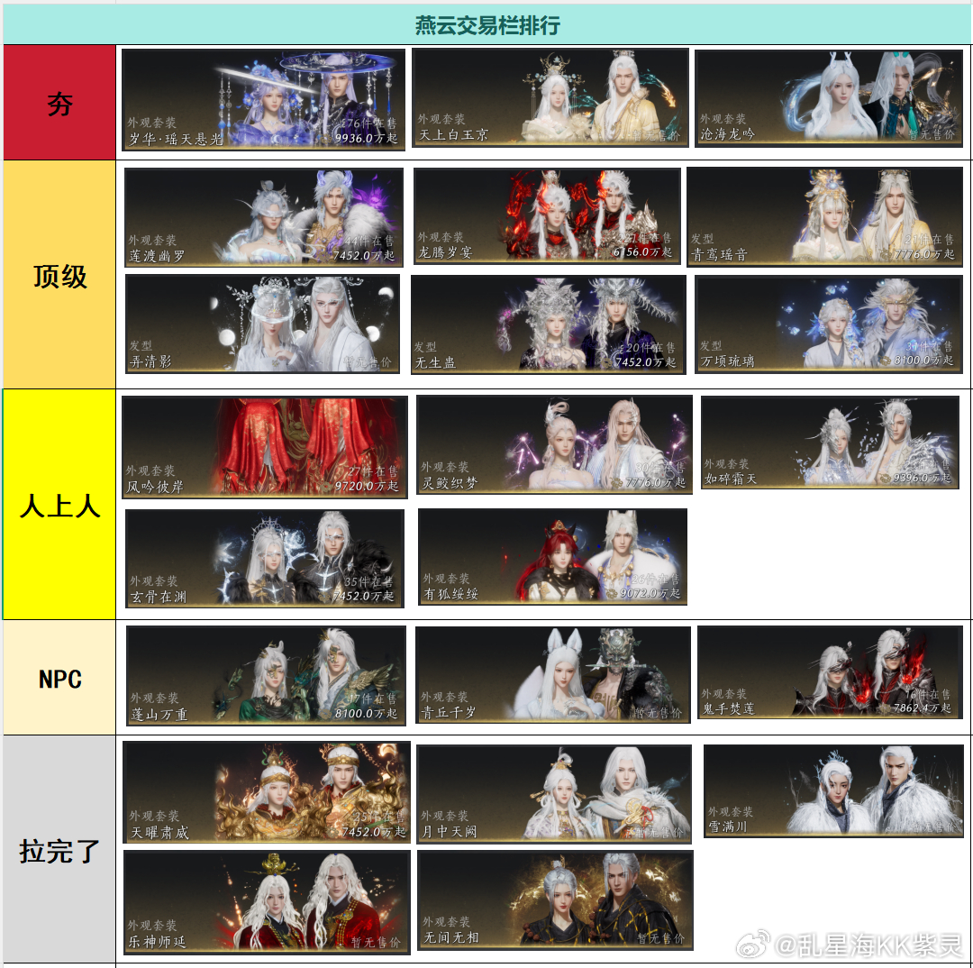 燕云十六声 燕云排行123123213 
