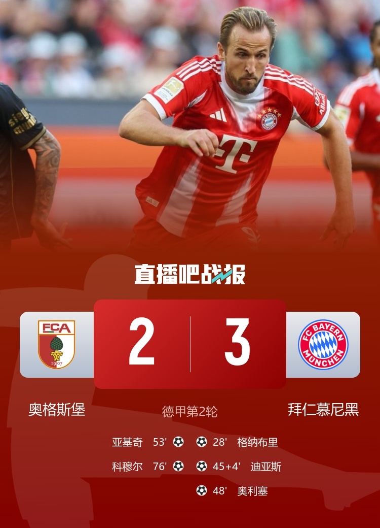 开赛3连胜！#奥格斯堡2比3拜仁# 拜仁新赛季开局3连胜，凯恩2助攻，迪亚斯破门