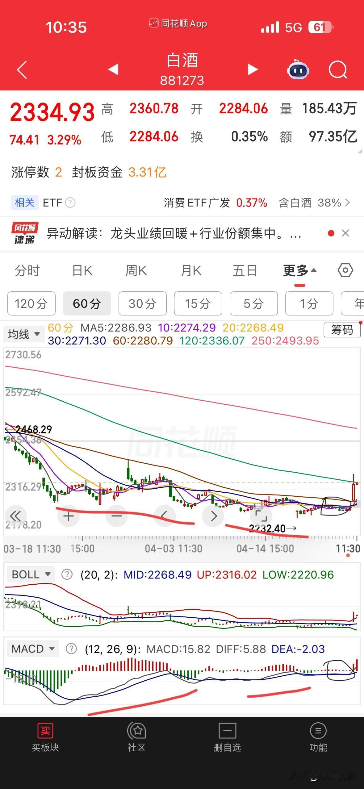 本来今天这边是不想更新文章的，但是看到有人拿我说的白水板块说事，就算我能忍，白水
