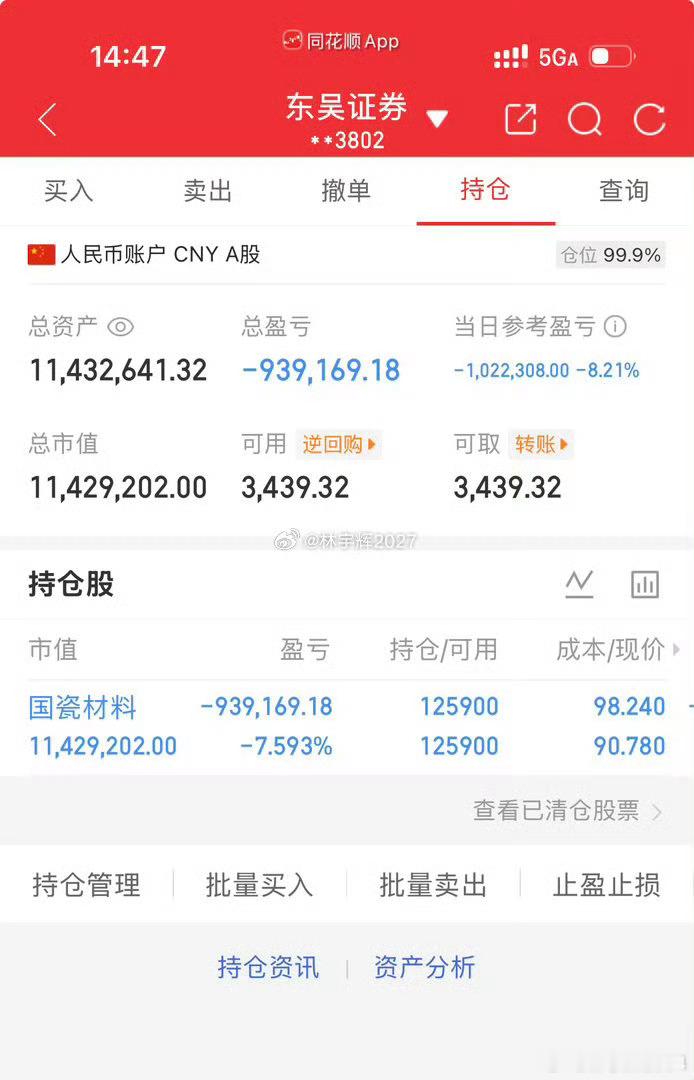 各位战友！今天账户血亏102.23万，现阶段我选择持仓不动，严格坚守持仓策略。这