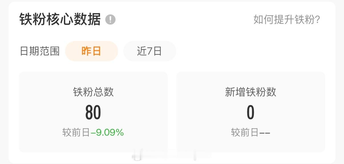 为什么每天养铁还这样