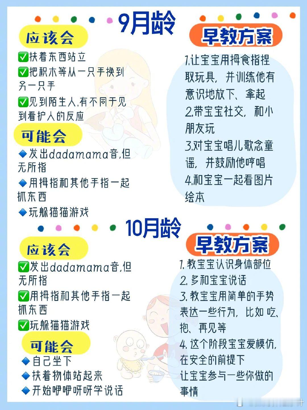 爸妈必备：1-12个月宝宝早教方案‼️保存照做 ​​​