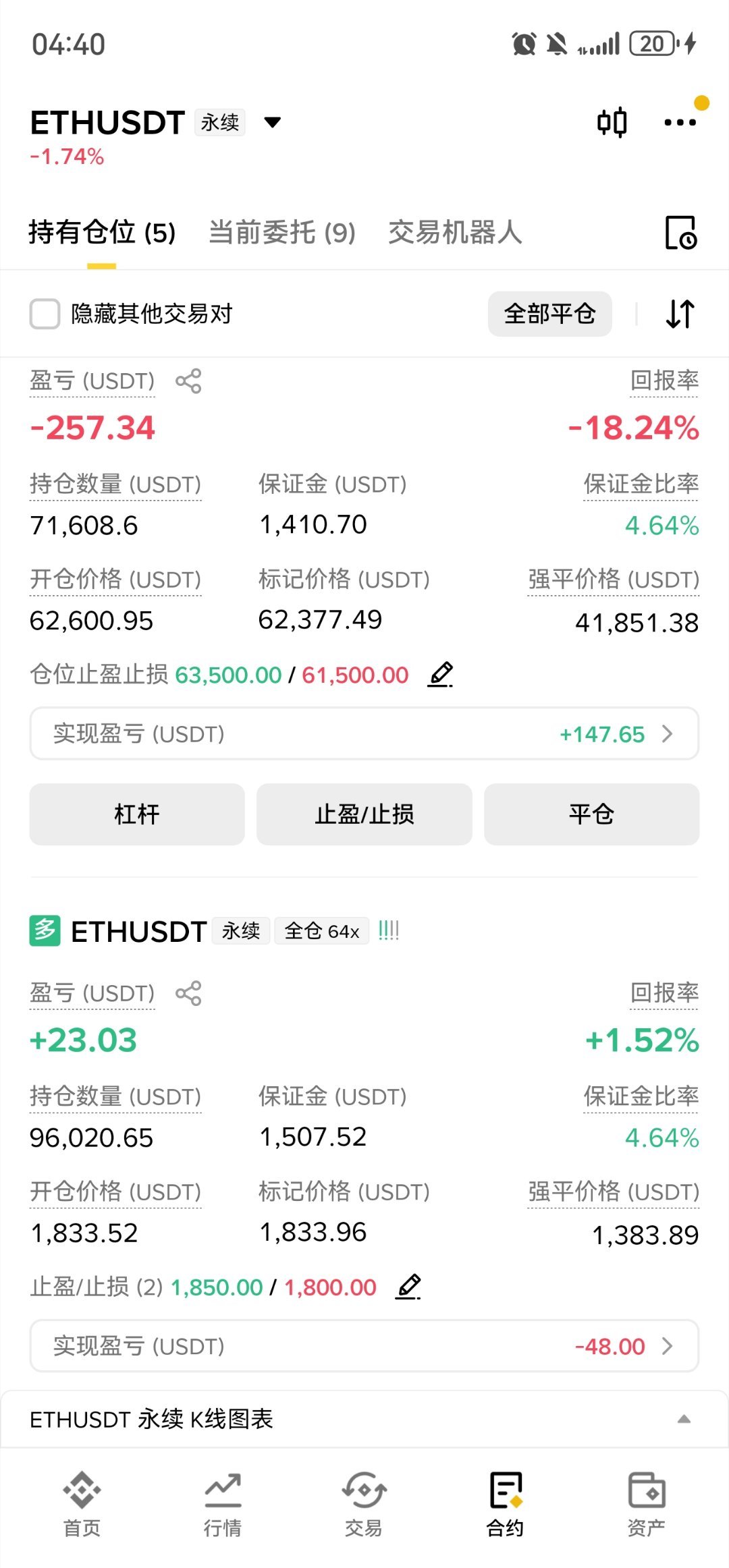 让我赢一次好不好我也想加餐吃肉 