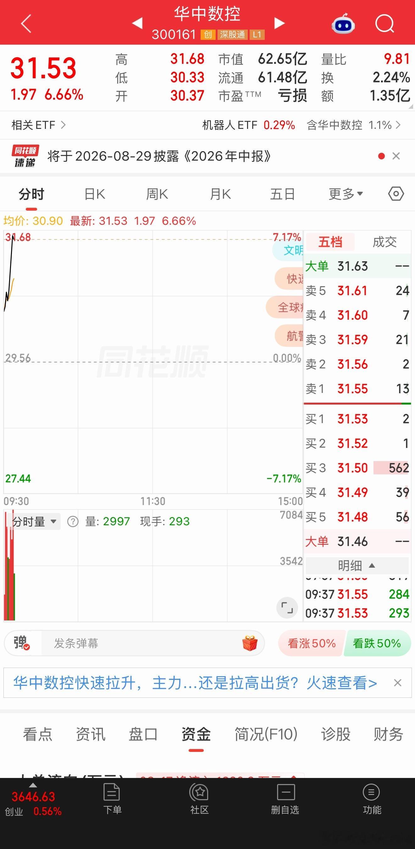 华中数控逢低关注 