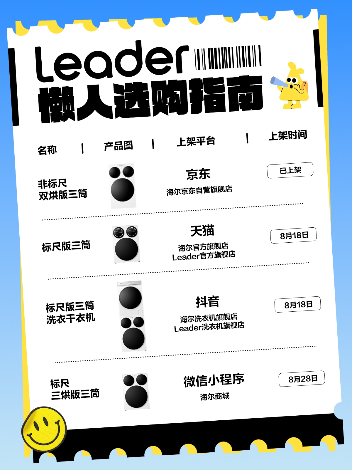 家人们谁懂啊！装修时留的洗衣机位被 “非标” 卡得死死的，想买 Leader 懒