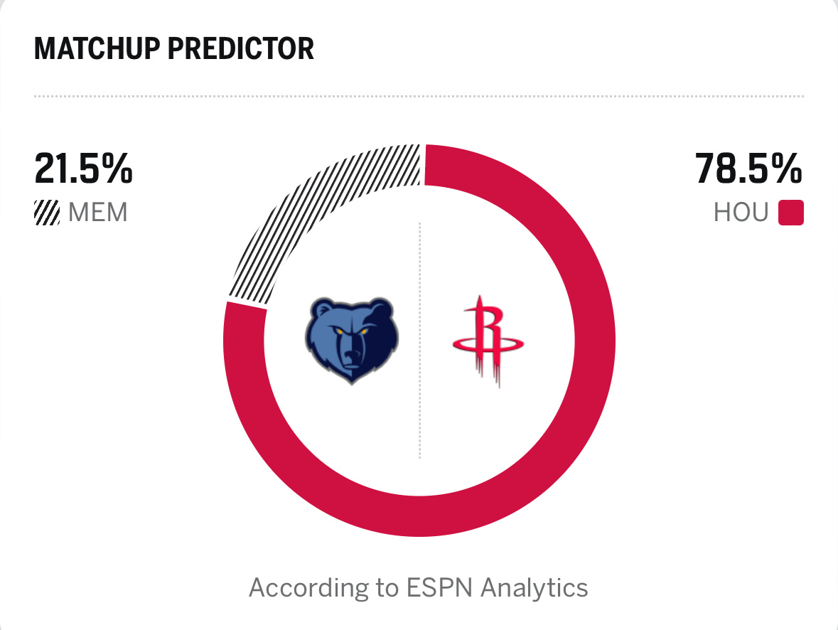 我们这场不会也延期吧主场打灰熊应该没啥大问题灰熊vs火箭