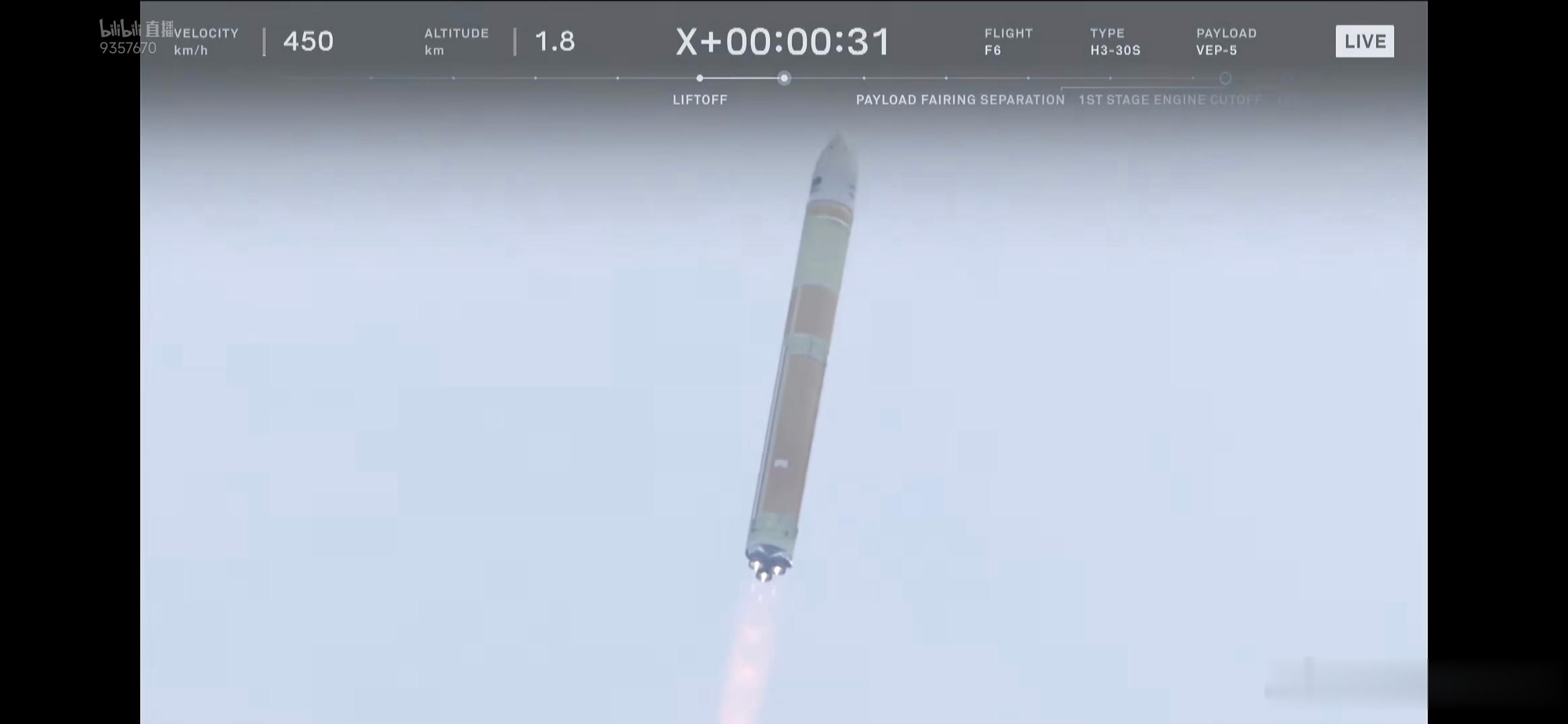 H3火箭在刚才点火升空了啊不好意思图一放错了，图二才是H3 
