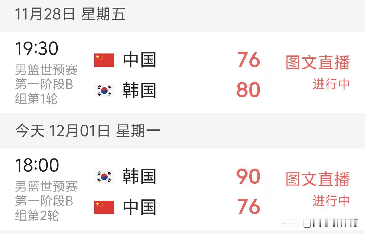 恐韩症，这可能以后不是中国男足的“专属”了[笑哭][笑哭][笑哭]
76:90，