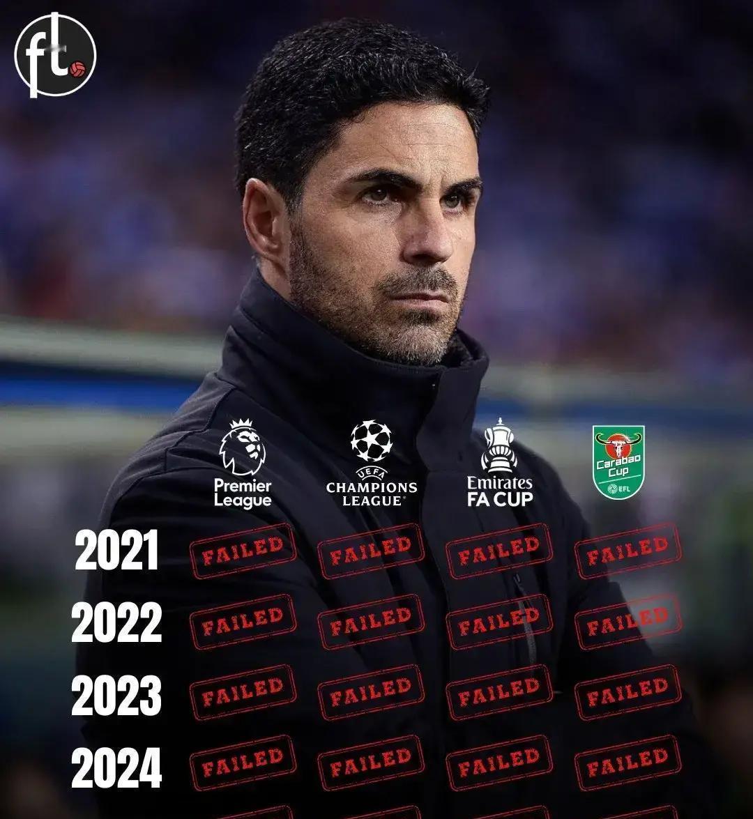 别再骗自己了 过程不值钱
阿森纳这六年往转会市场砸了5.5亿英镑 换回了什么？