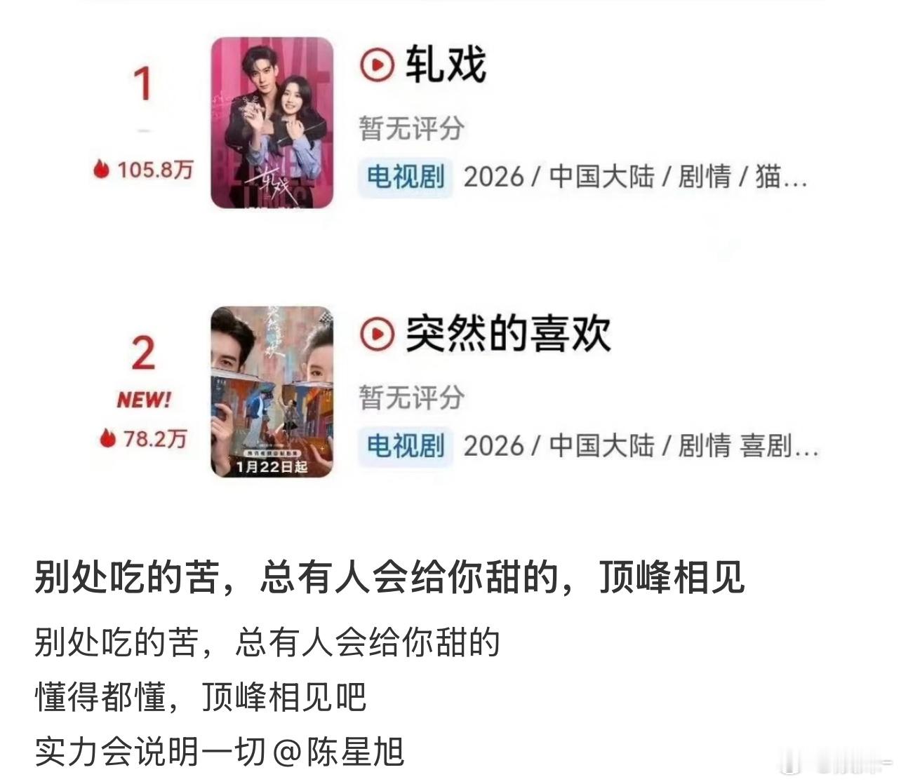 陈星旭的实力是不容小觑的，要不然他一个个体户为啥一直邀约不断，而且还是男主 