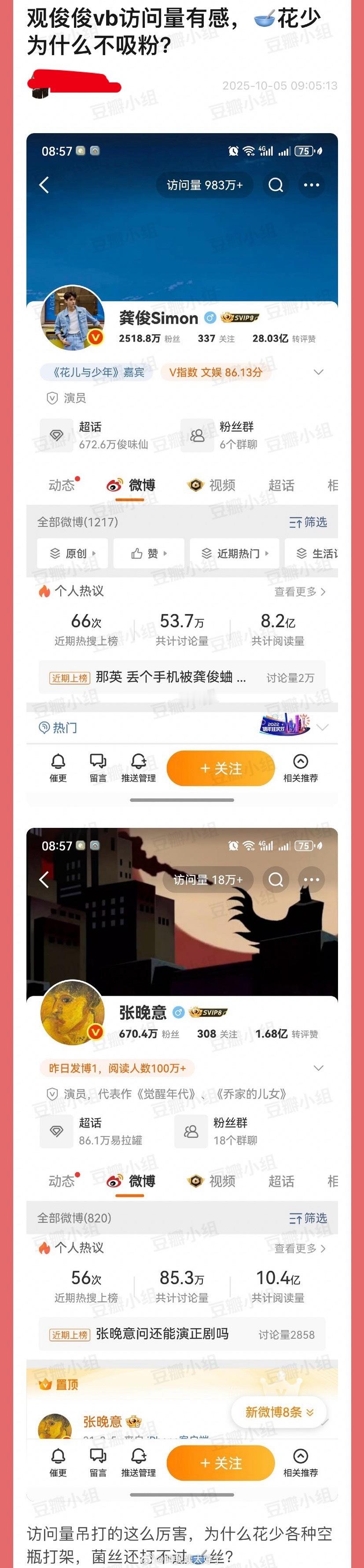 观龚俊🧣访问量有感，张晚意花少为什么不吸粉？访问量吊打的这么厉害，为什么花少各