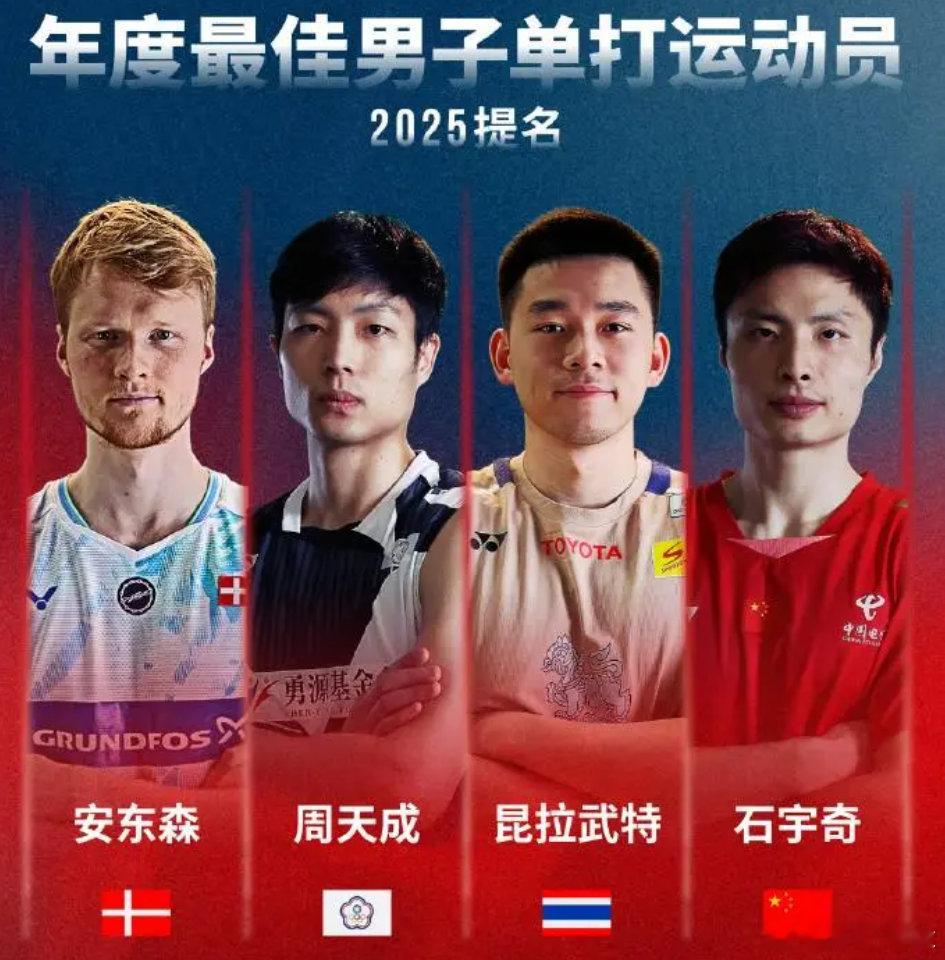 世界羽联年度最佳提名揭晓 石宇奇领衔国羽多人入围 12月5日，世界羽联公布202