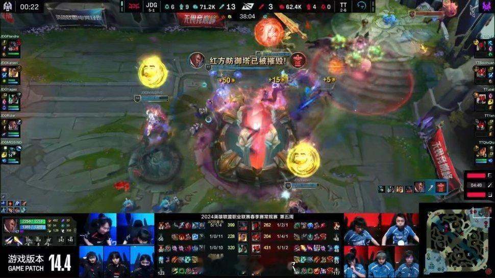 #jdg零封tt# 恭喜jdg2:0tt#英雄联盟[超话]# ​​​