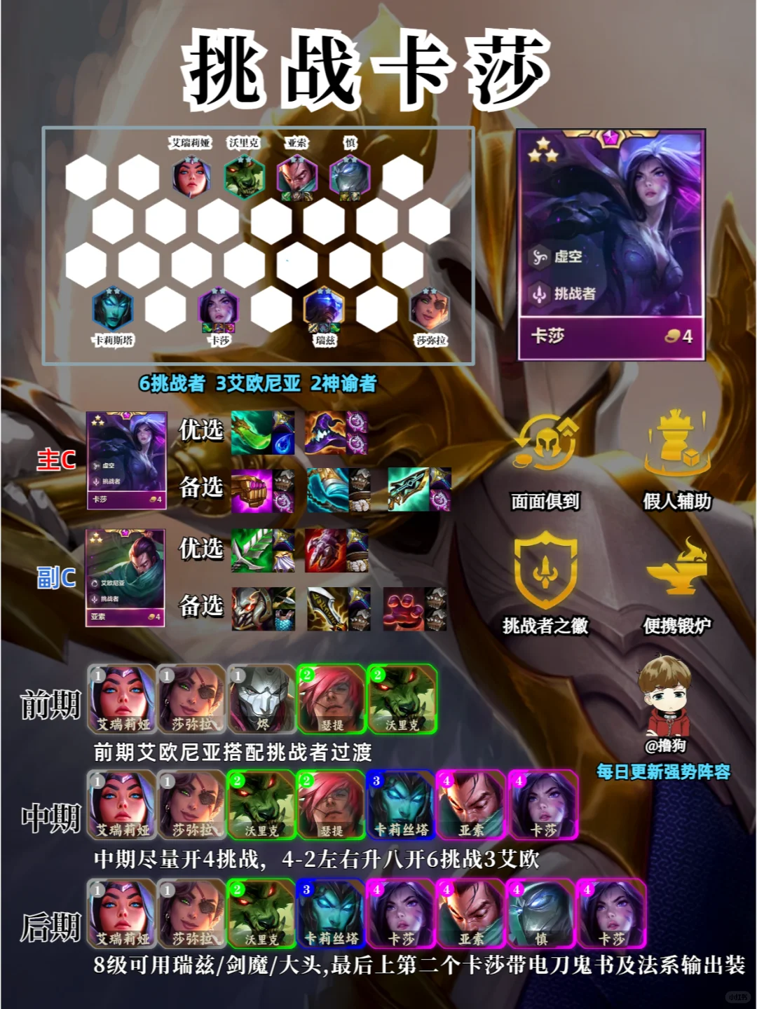 10月15日符文大陆阵容榜单