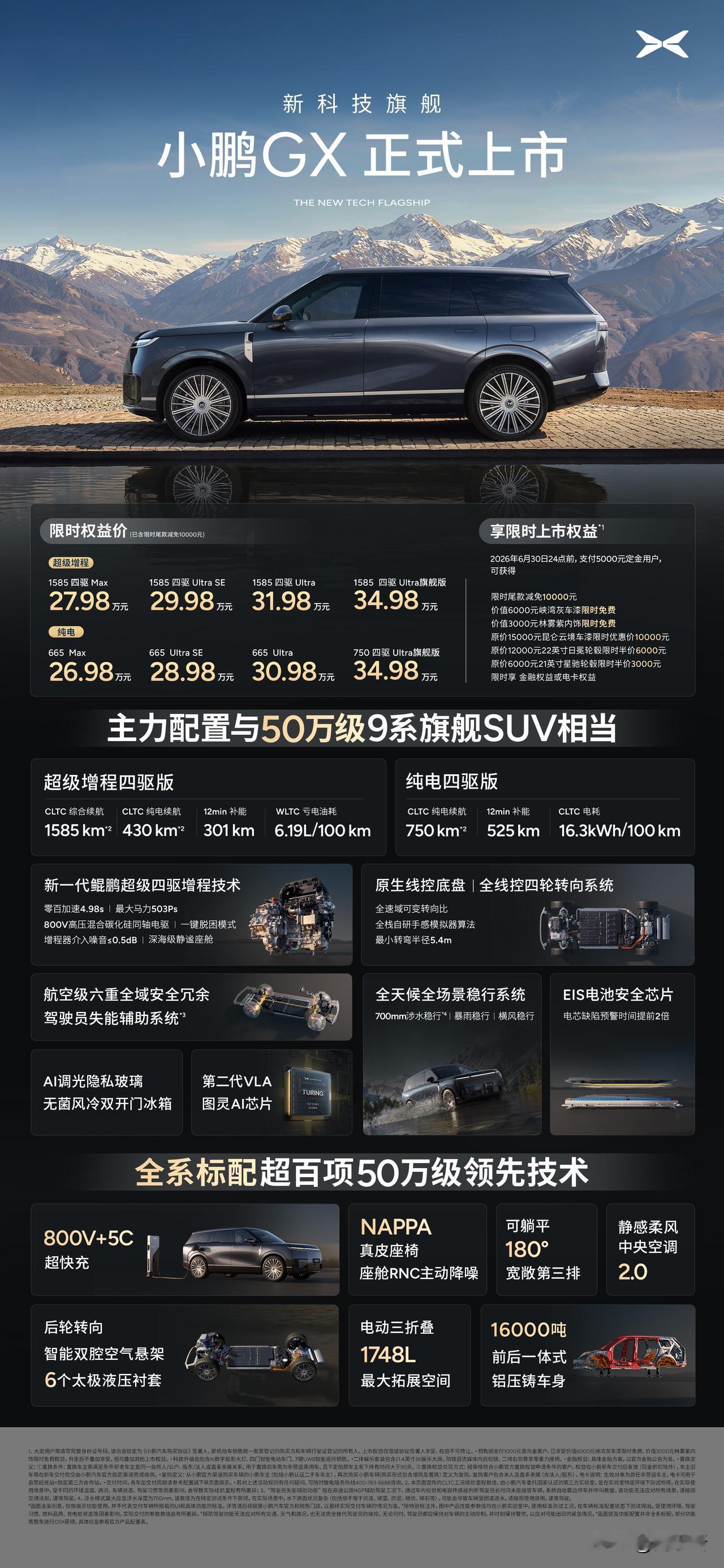作为面向物理AI时代的科技大成制作，小鹏GX全维度无短板，在内饰、底盘、空间、安